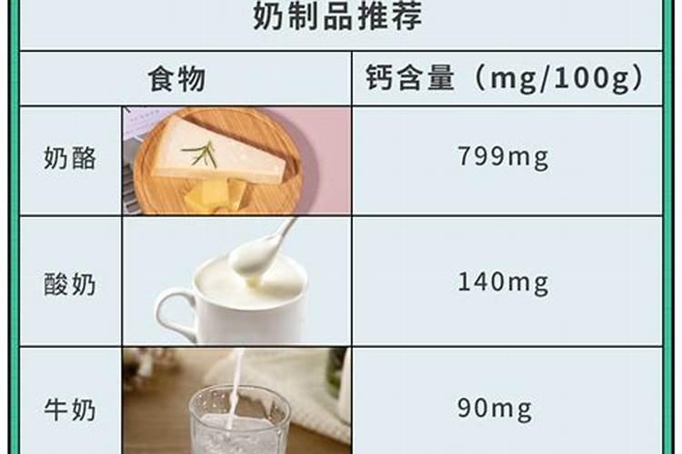 虾、蟹养殖中的常用的补钙方法有哪些？