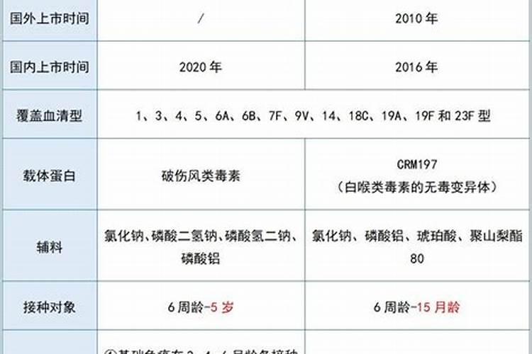 山东饲料厂有哪些