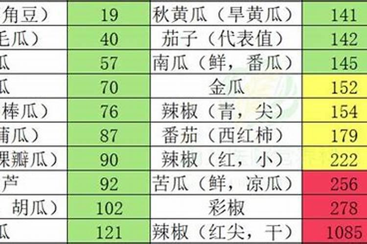 在果园里养鹅用来除草,有哪些好处和坏处呢？