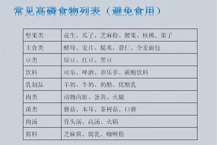 果树下什么肥料最好