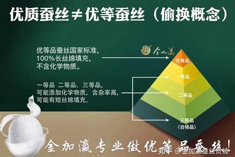 简述水产养殖中使用生物肥的技术特点