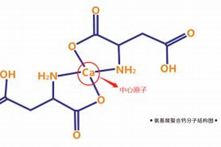 氧化钙和糖醇钙的区别