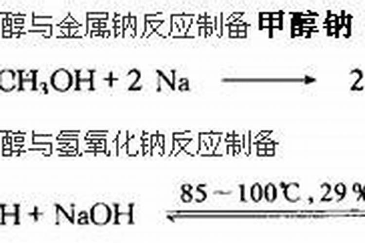 脲甲醛用途
