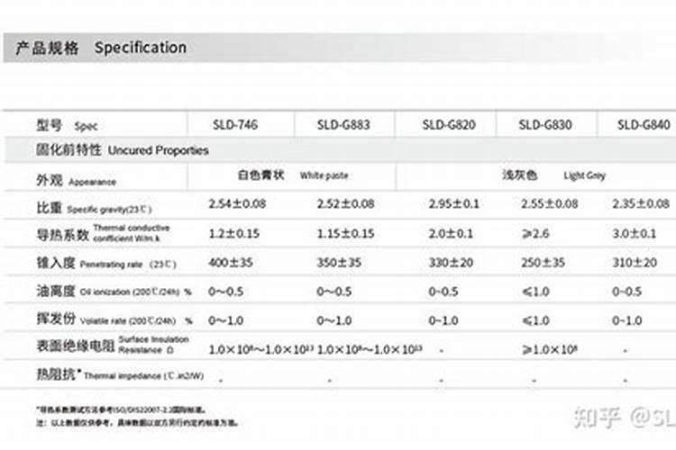 硅肥是一种新型肥料吗硅肥是酸性还是碱性？