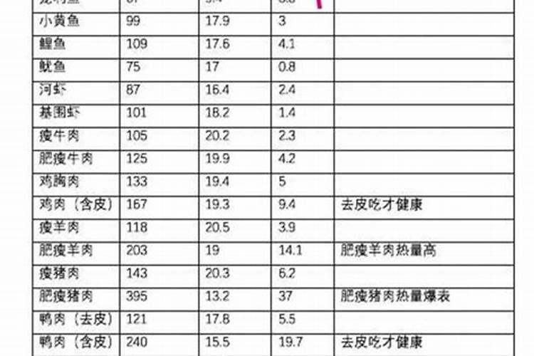 中国十大名牌水溶肥