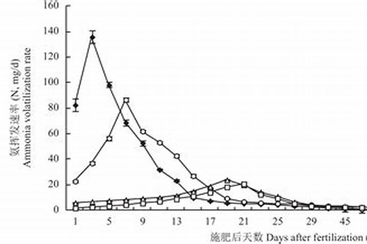 矿源黄腐酸钾是什么,矿源黄腐酸钾的主要功能及优势