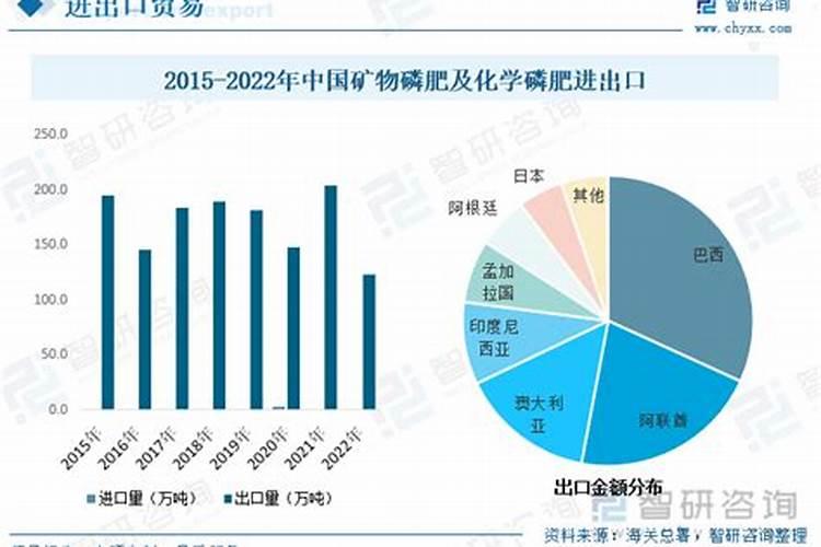 钙镁磷肥多少钱一吨