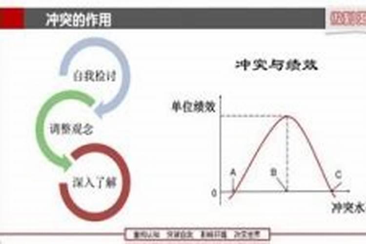 大、中、微量元素的区别