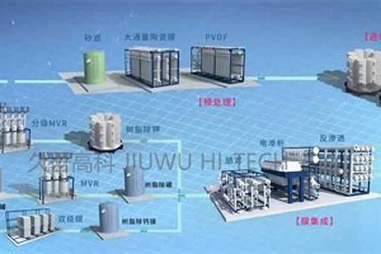 基金200007:“钾肥之王”×ST盐湖暂停上市,巨亏近460亿,青海国资兜底不...