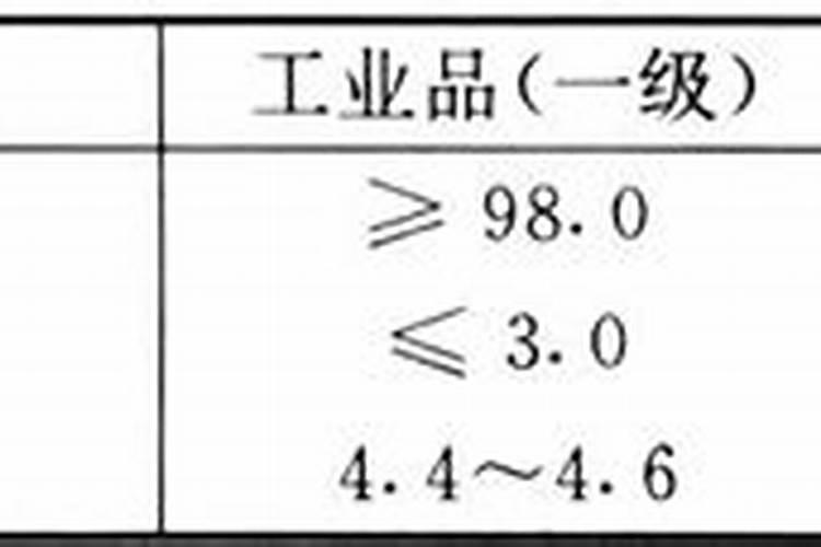 小麦大面积倒伏应该施什么肥