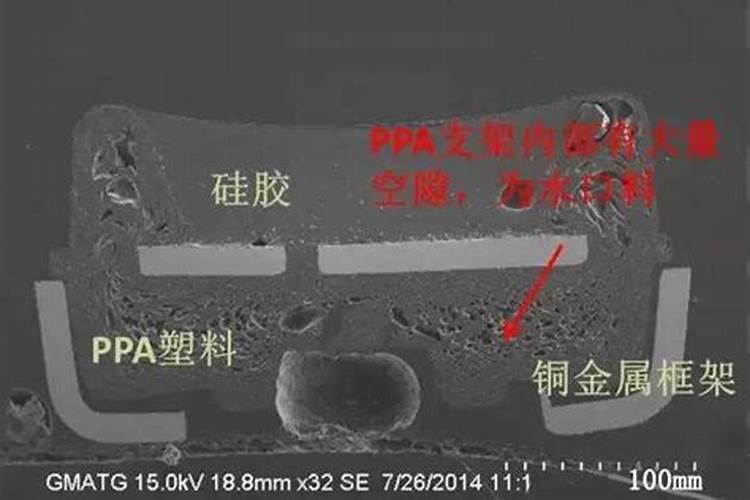 硼肥有哪些