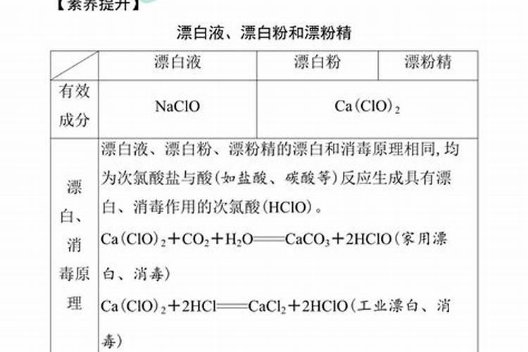 肥料硫酸钾和氧化钾有什么不同