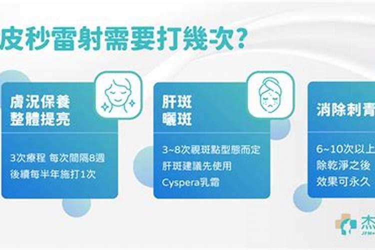 简述硫酸铵肥料中氮含量测定蒸馏后滴定法的方法原理,写出反应方程式...