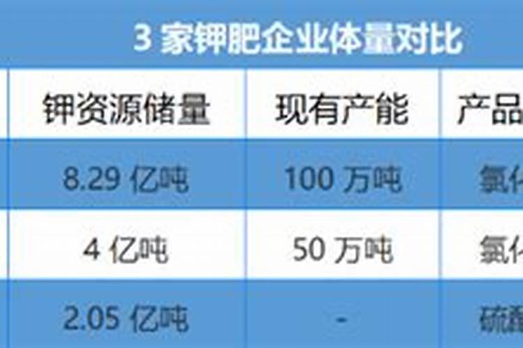 东方铁塔属于什么板块