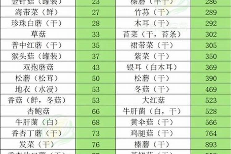 油菜饼做肥料怎么用比较好