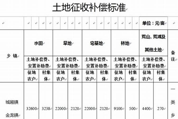 什么是果树喷施叶面肥的步骤