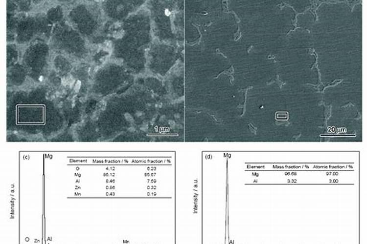 大量磷肥烧根吗,磷肥怎样使用才是正确的