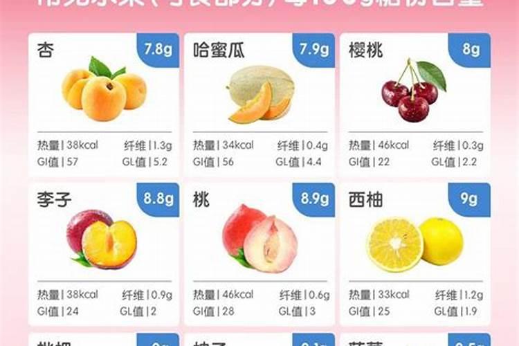 枇杷用什么肥料会让果实更甜