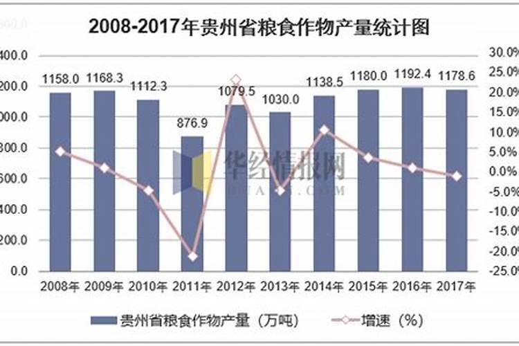 小麦拔节期打什么叶面肥最好