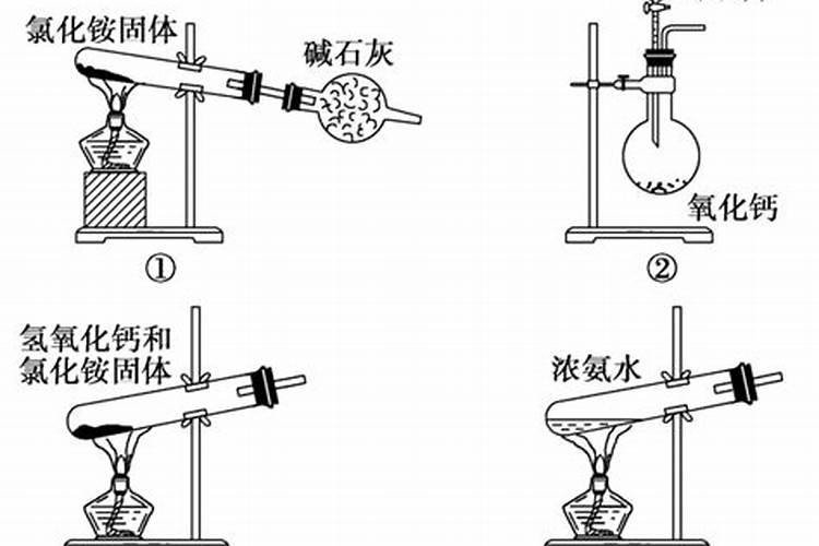 氮肥、磷肥、钾肥是农业生产中最主要的化肥,用简便的方法区别三种化肥...