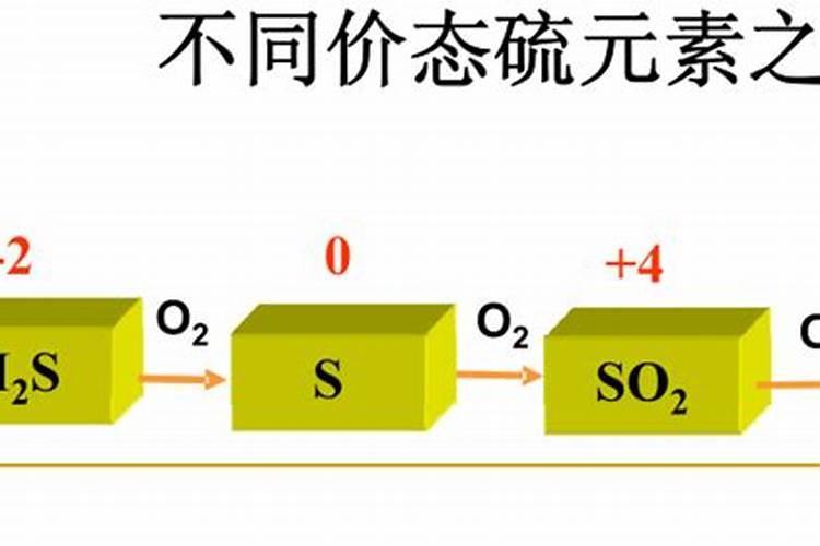 水溶肥简介与特点