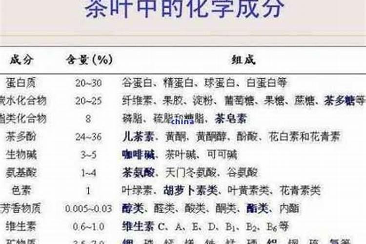 生物有机肥是什么肥料 生物有机肥执行标准有哪些
