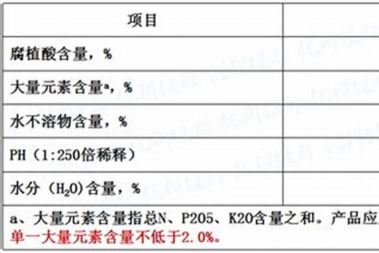 有机水溶肥料执行标准