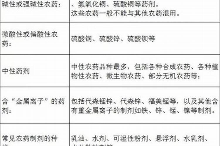 微生物菌剂和噻虫胺能混用吗
