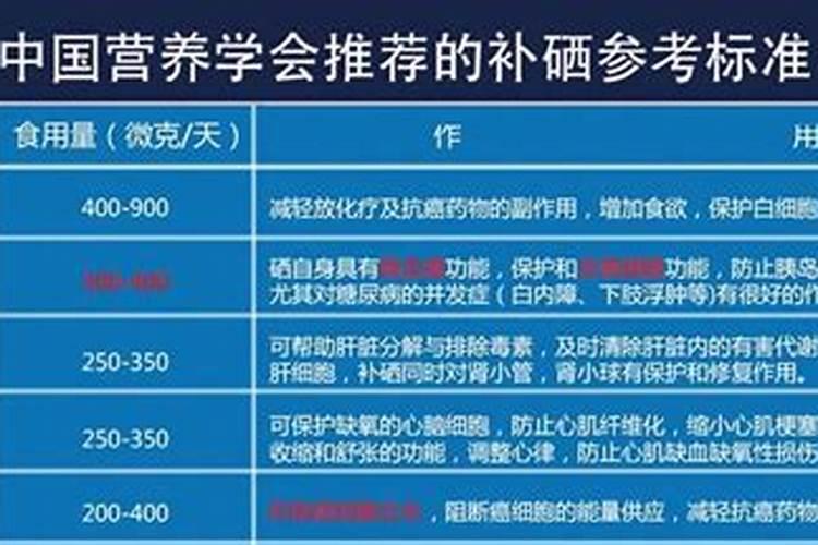 家养君子兰氮磷钾如何采用