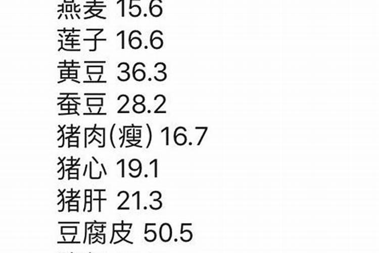 什么是安基酸叶面肥？