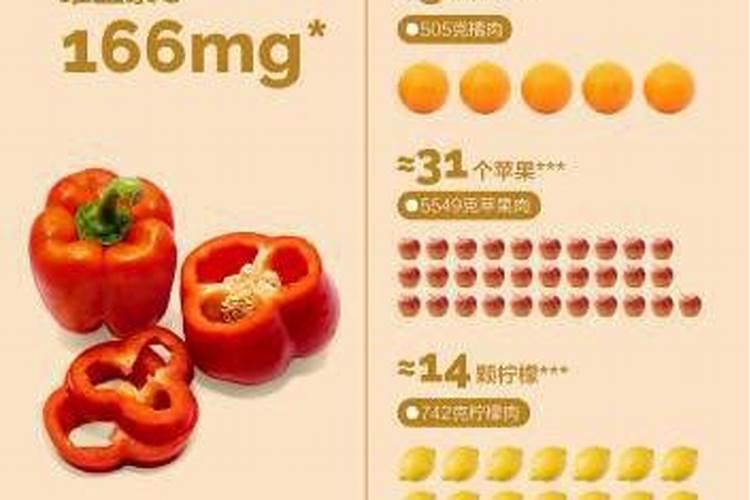 甜椒病毒病是甜椒的主要病害,甜椒病毒病症状是什么？