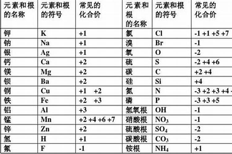 梨树花期可以打芸苔素和硼肥吗