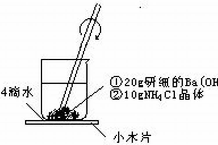 铵态氮肥的化学式？