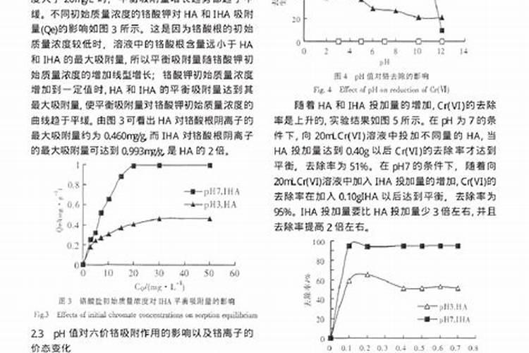 腐植酸钠简介
