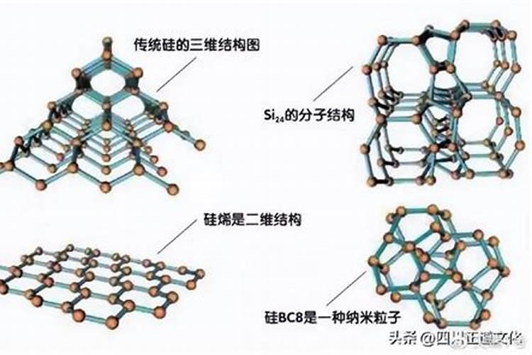 果树施什么肥料最好？
