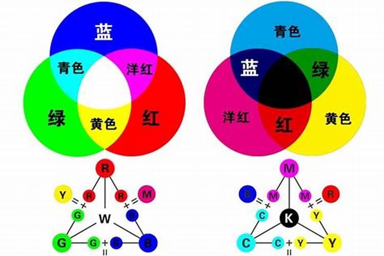 葡萄转色期用高磷肥能行不