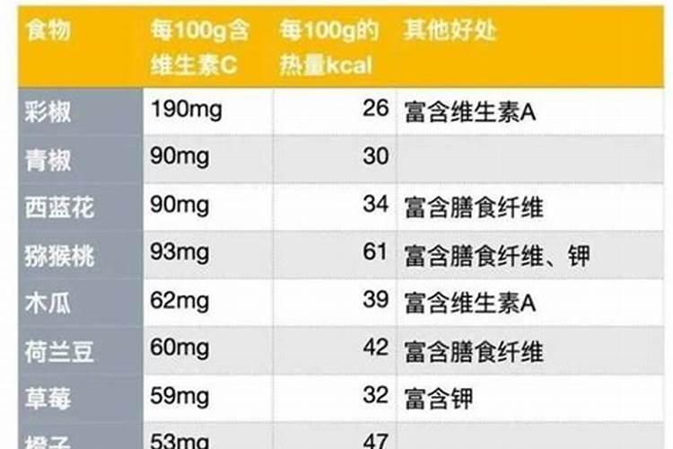 为什么我家的芦荟烂掉了？
