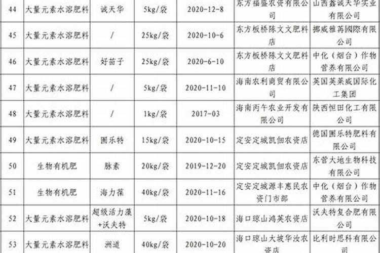 桂花树什么时候施肥