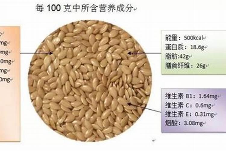 君子兰浇什么肥？