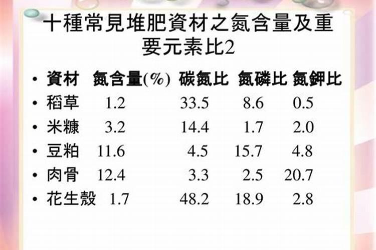 农村人常说“稻草还田,一年顶两年”,这说的是什么意思？