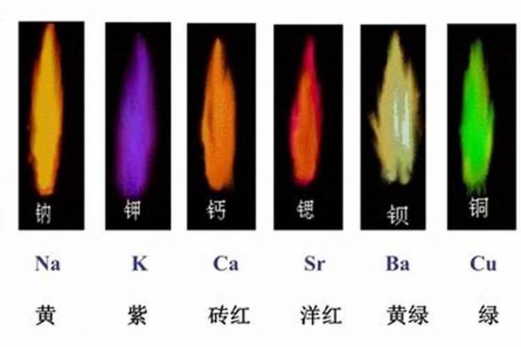 作物整个生长期单独使用大量元素肥行吗？