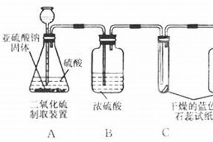 氮肥是什么,怎样配置？