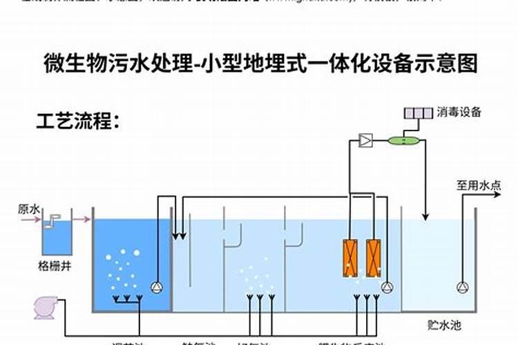好氧池起泡怎么解决？使用好氧池消泡剂