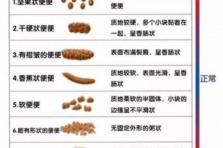 家庭养花常用肥料;适合各种花卉的肥料