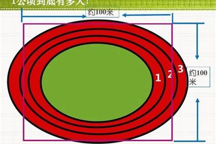 冲施大量元素水溶肥易犯的五大误区是什么呢？