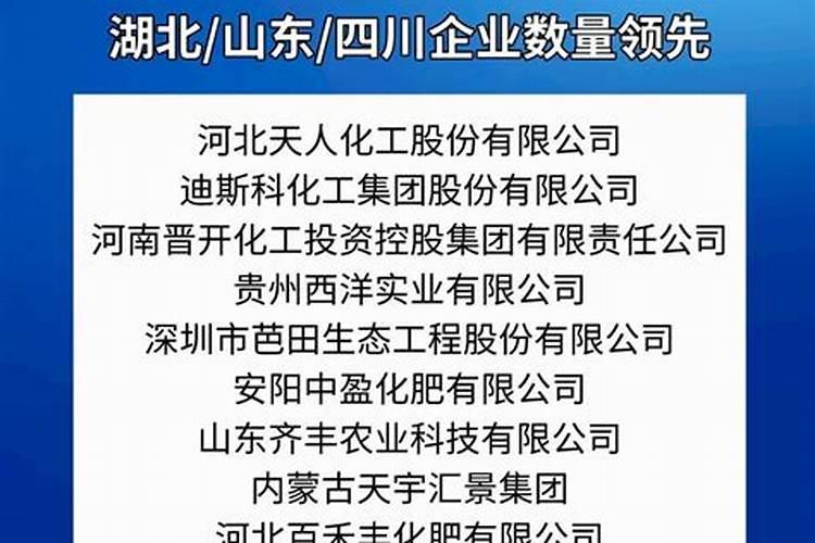 临沂化肥品牌 临沂化肥厂家 临沂有哪些化肥品牌【品牌库】