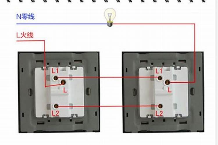 控释肥是什么意思 控释肥和缓释肥的区别