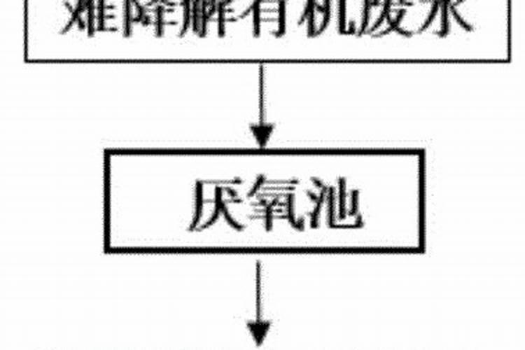 污水中总氮中的有机氮如何去除