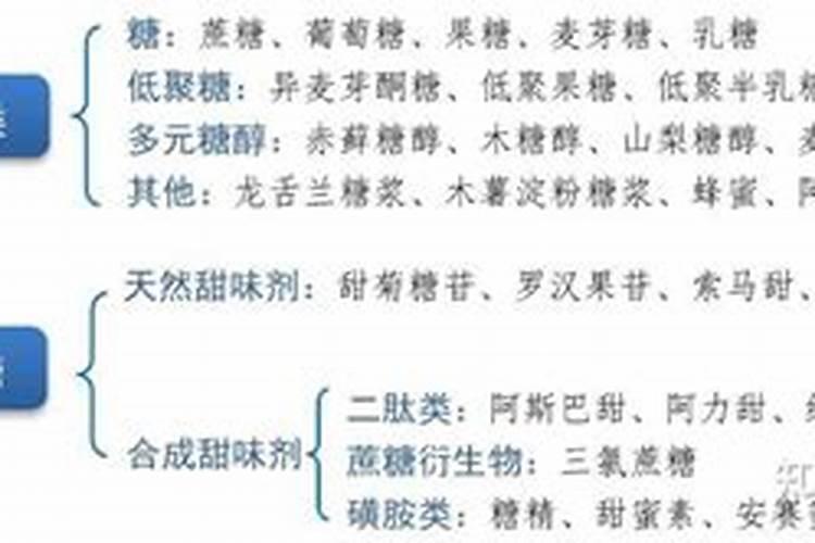 叶面肥加什么浇花最好用