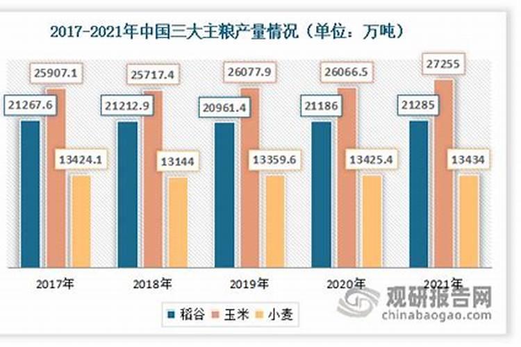 化肥价格淡季上涨涨了多少？